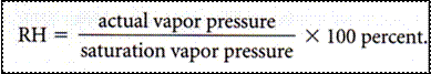 D:\yu\maker\talk\uci\class\ESS55\image\rh.pressure.eq.gif