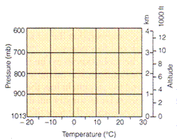 D:\yu\maker\talk\uci\class\ESS55\image\chart.1.gif