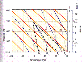 D:\yu\maker\talk\uci\class\ESS55\image\chart.0.gif