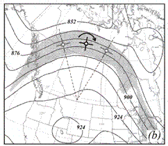 curvature.vorticity.gif