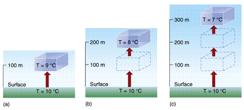 D:\IMAGES\CH04\FIG04_011.JPG